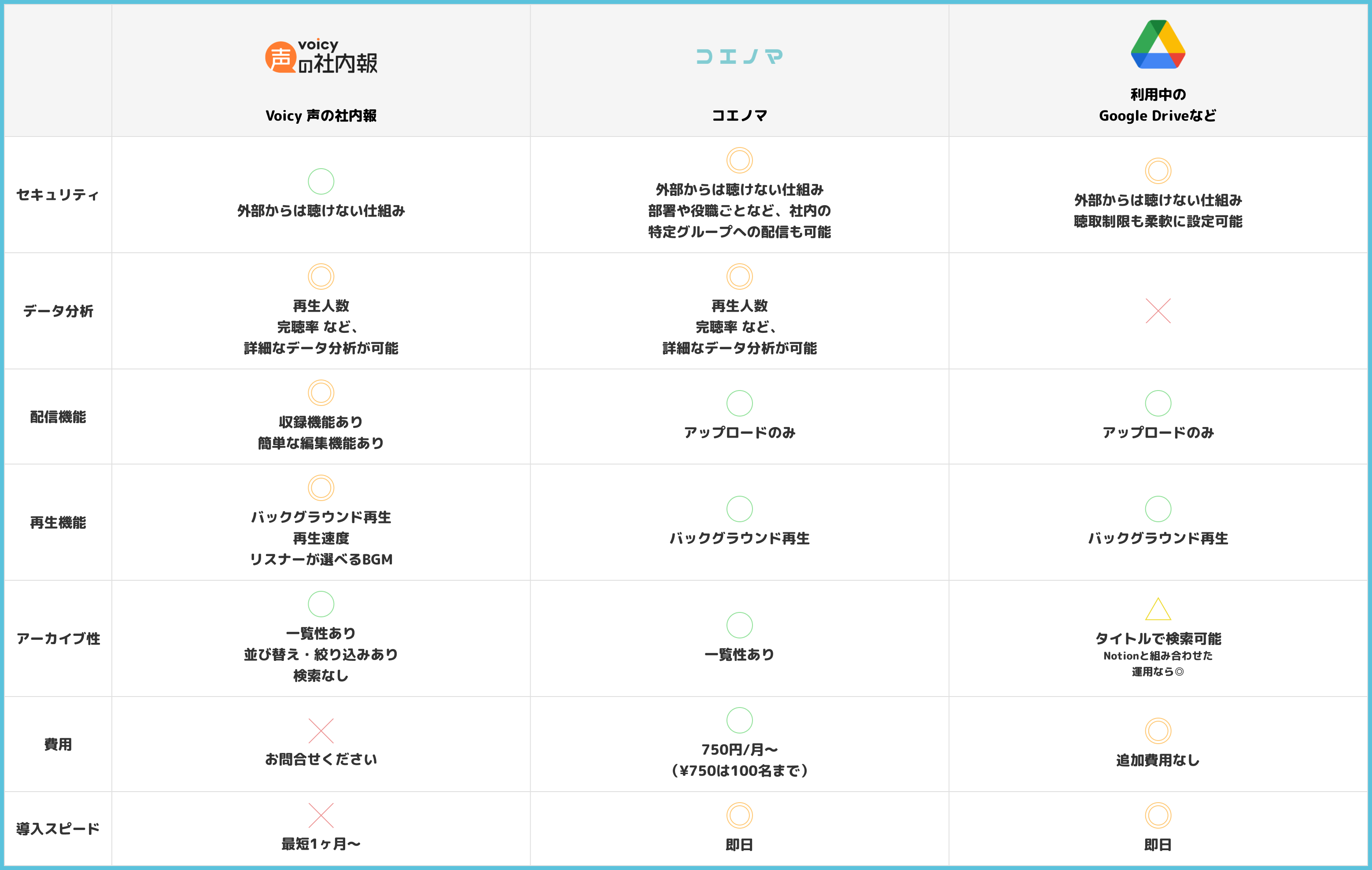 Image in a image block