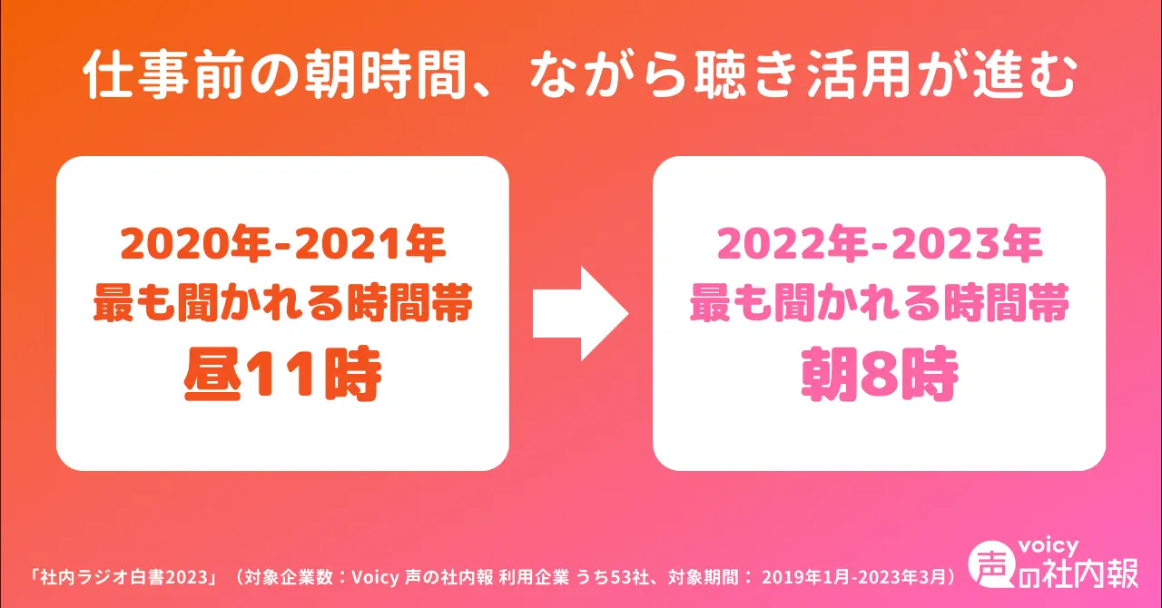 Image in a image block