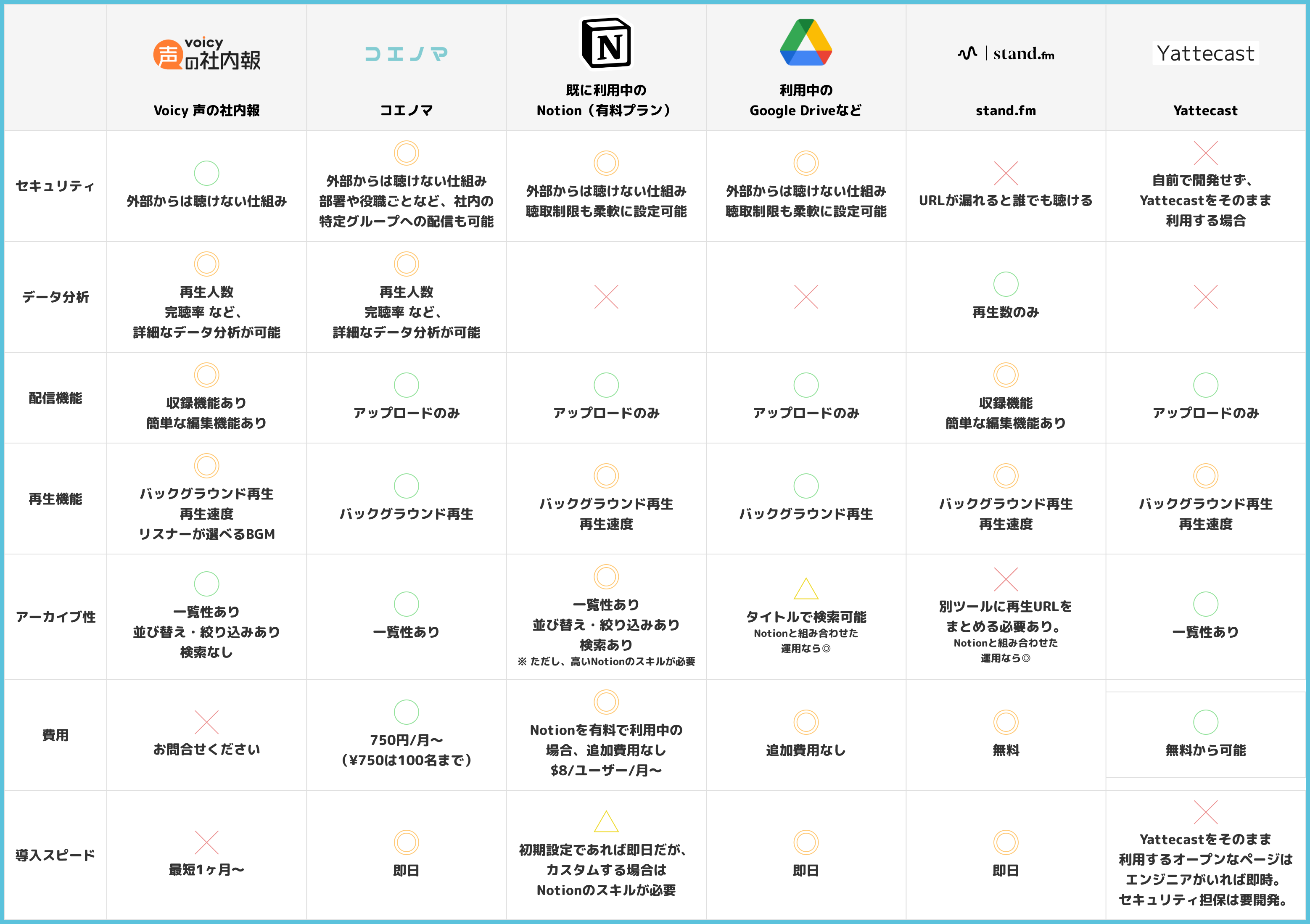 Image in a image block